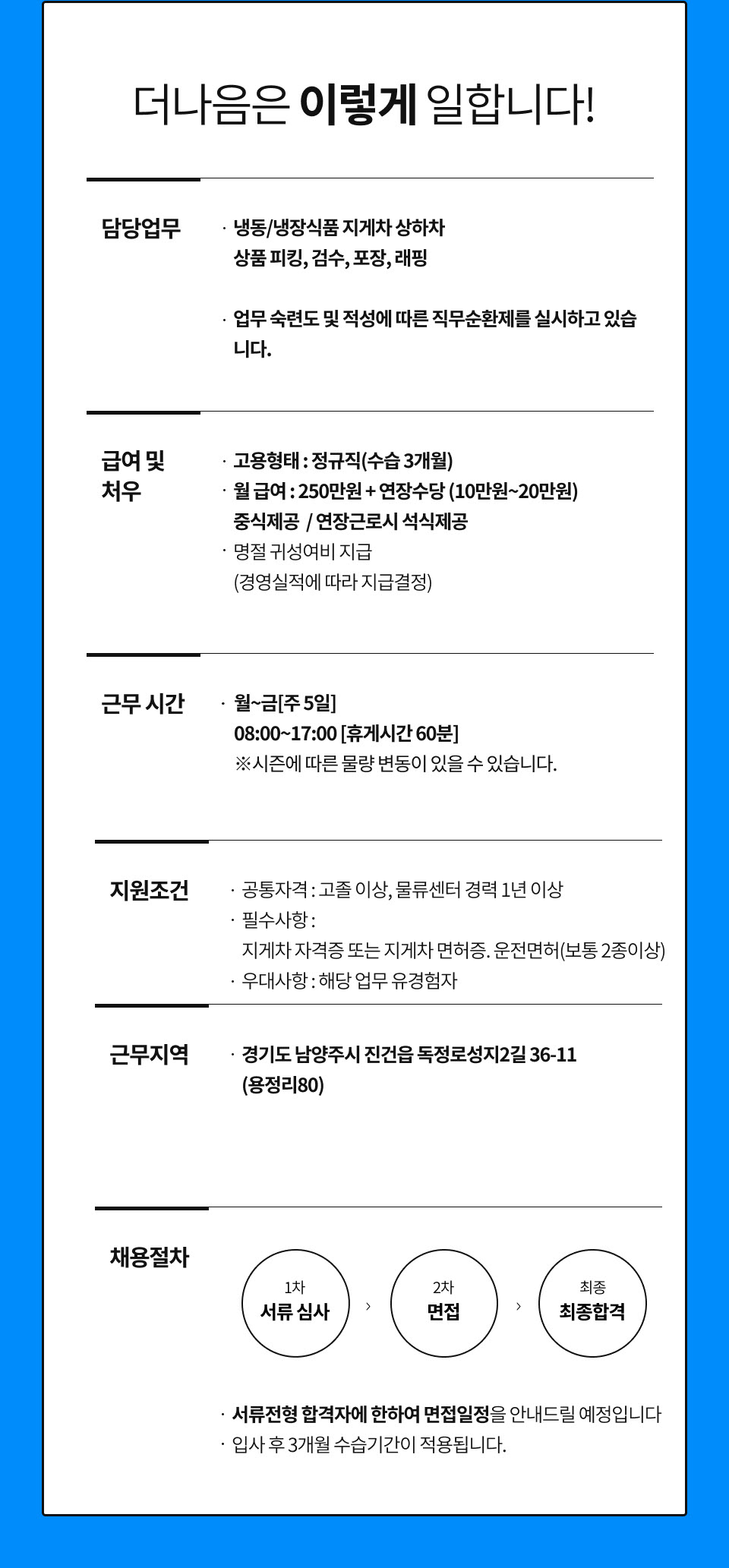 [(주)더나음] [주5일,40시간] 냉동냉장식품(푸딩팩토리) 물류센터 택배출고(D-9) - 사람인