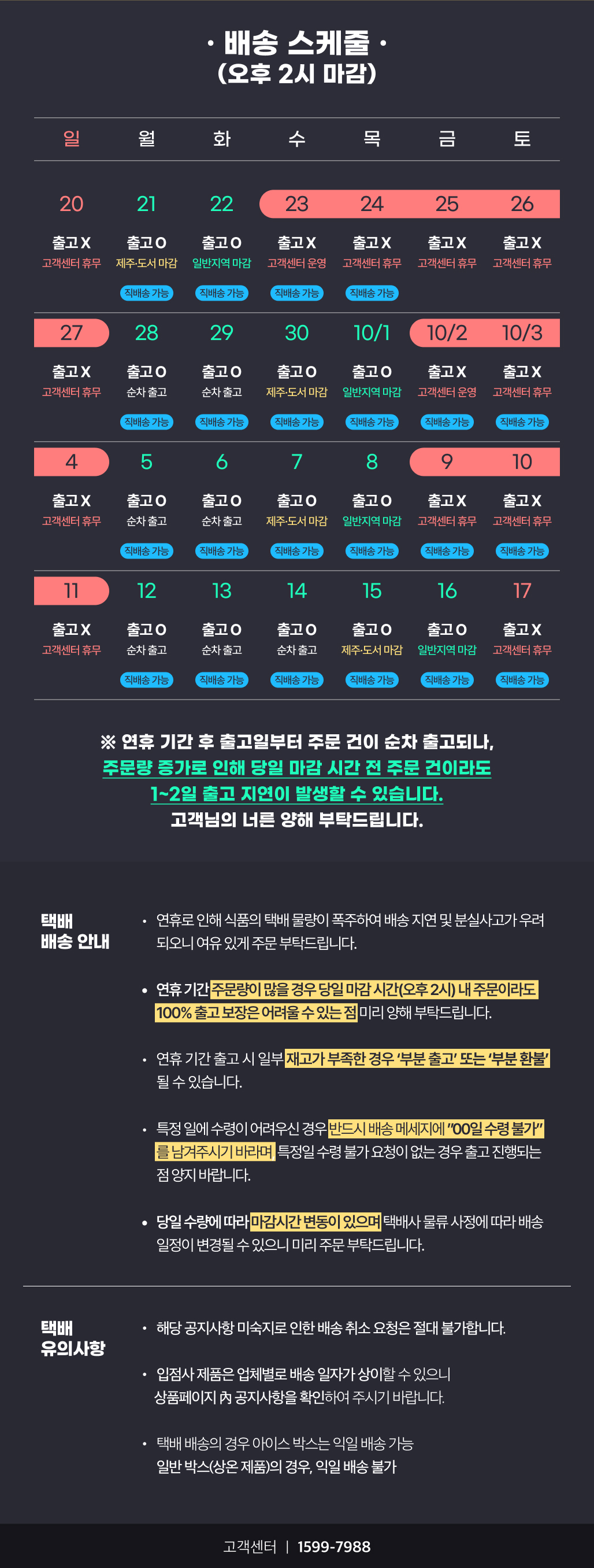 설명3