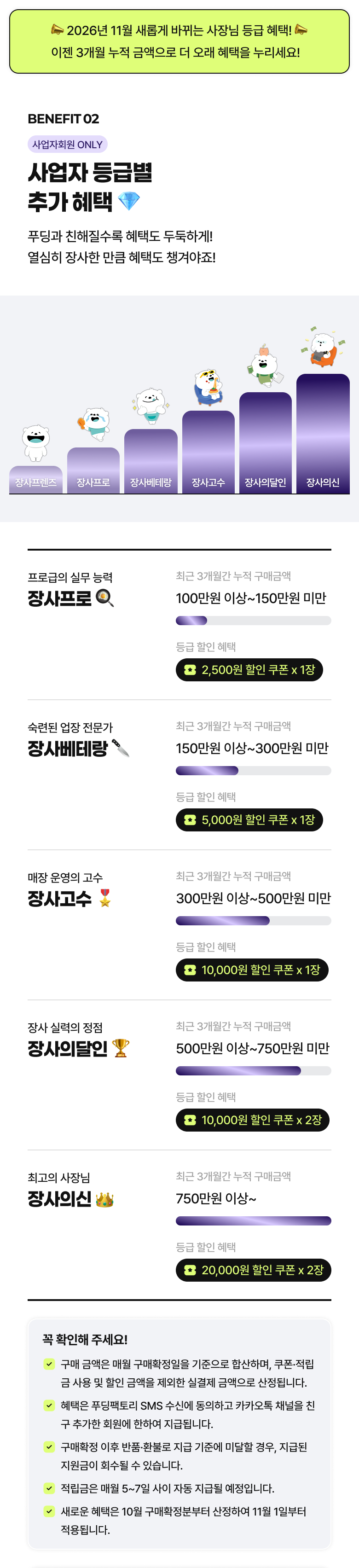 쿠폰백 월별 혜택