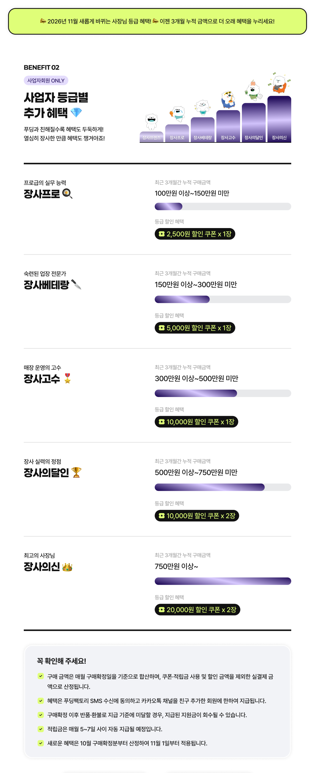 쿠폰백 월별 혜택