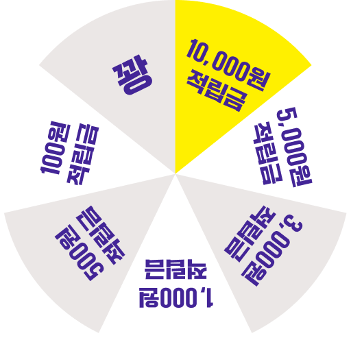 룰렛